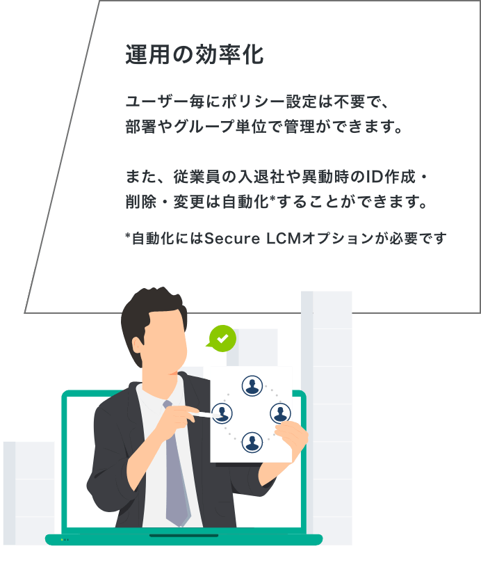 「運用の効率化」ユーザー毎にポリシー設定は不要で、部署やグループ単位で管理ができます。また、従業員の入退社や異動時のID作成・削除・変更は自動化することができます。*自動化にはSecure LCMオプションが必要です