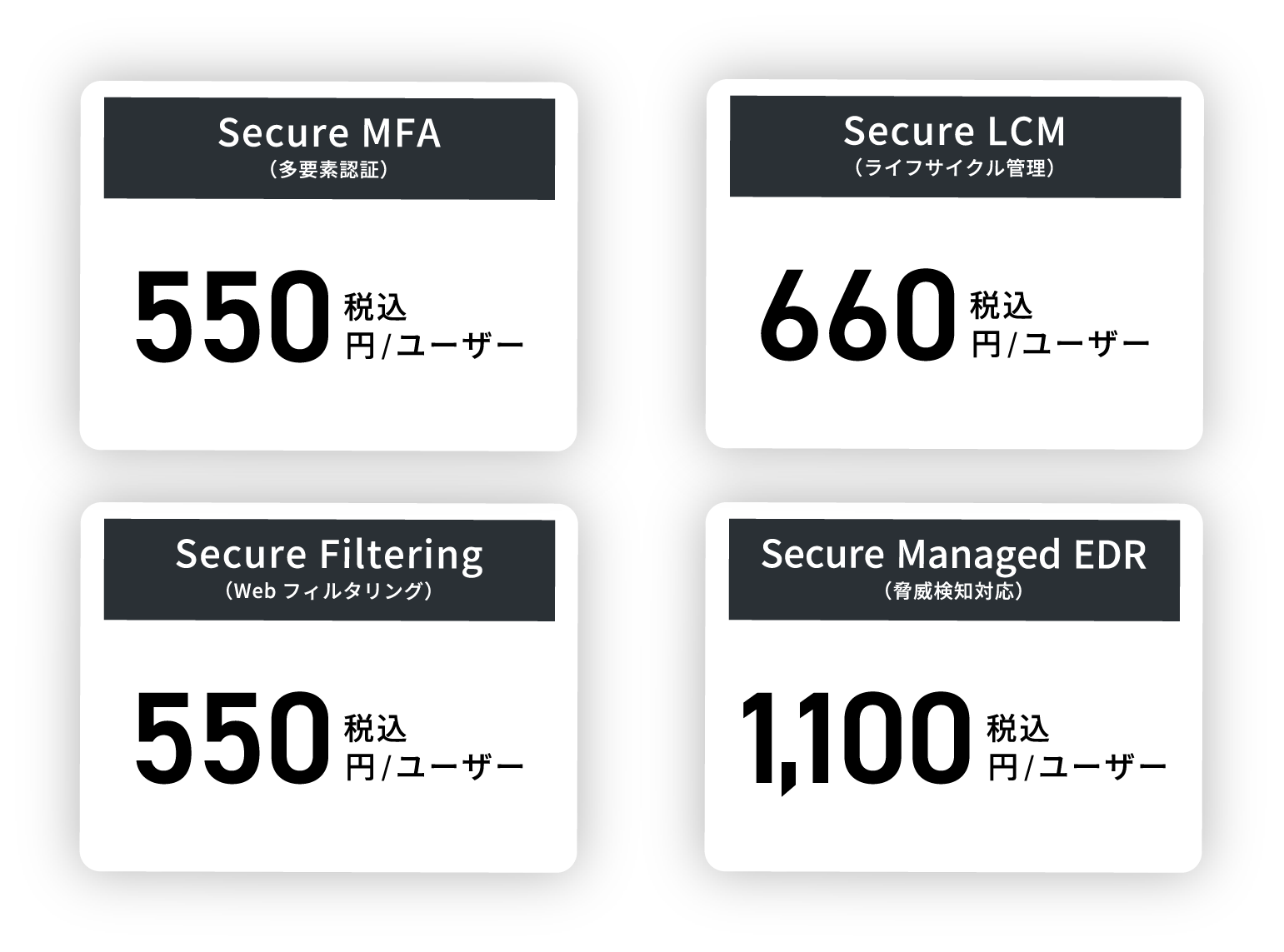 SecureMFA SecureLCM SecureFiltering Secure EDR